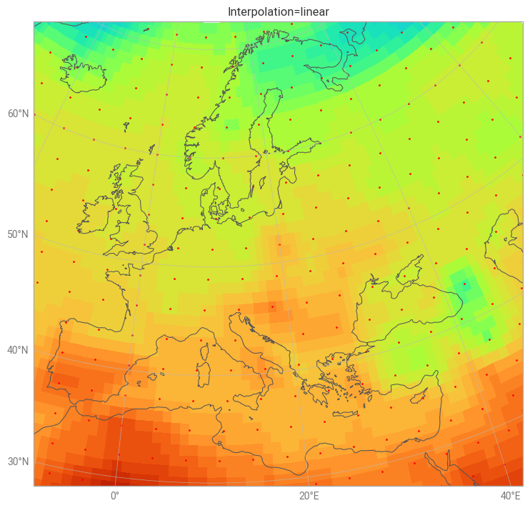 ../_images/examples_mir_interpolation_types_7_0.png