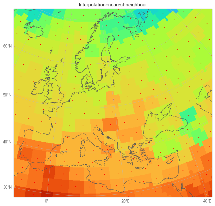 ../_images/examples_mir_interpolation_types_7_1.png