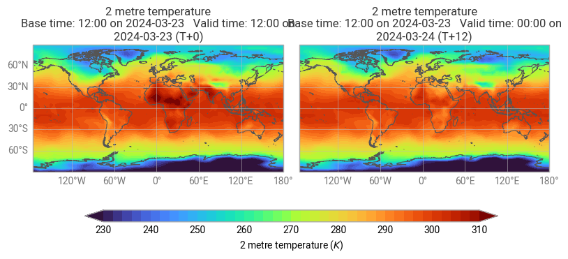 ../_images/examples_mir_octahedral_fieldlist_7_0.png