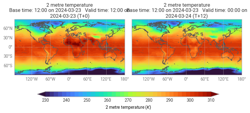 ../_images/examples_octahedral_fieldlist_7_1.png